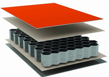 Потолочные, стеновые и фасадные системы Perfaten Alcore